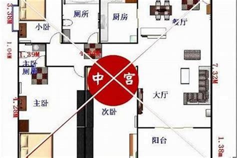 正西方向|如何确定房屋的九宫位？三六风水网